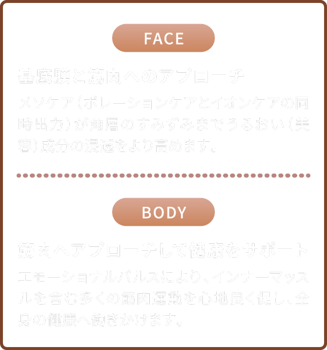 まとめ売り　セプテム　商品明細は画像と説明文にて確認 Yahoo!フリマ】生成AIが商品画像から、商品情報の作成をサポート